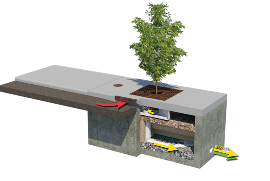 Filterra stormwater bioretention system, internal bypass curb configuration. 