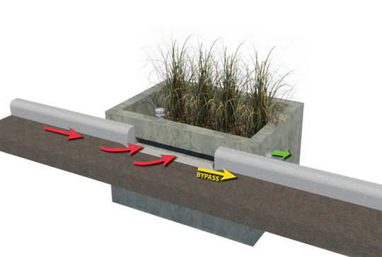 Filterra Bioscape vault stormwater bioretention system. 